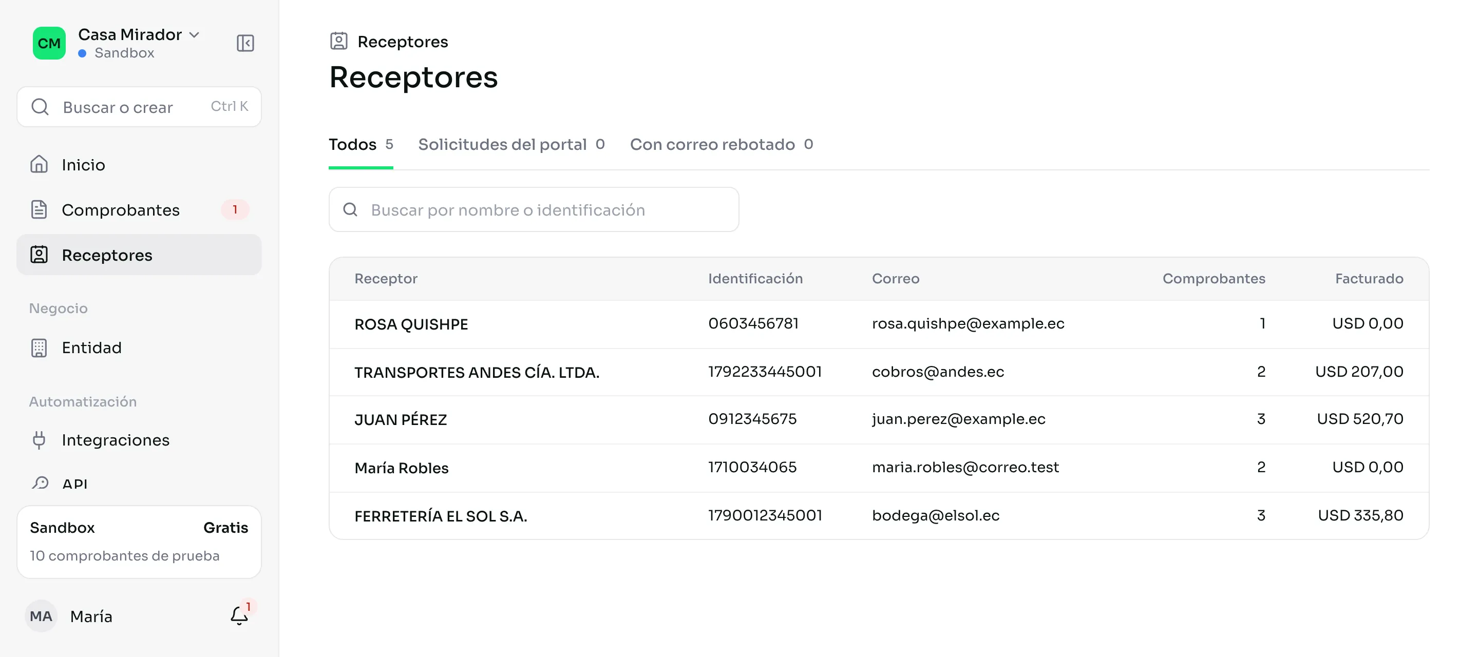 La lista de receptores con su correo, comprobantes del año y total